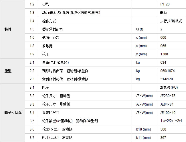 長沙市偌力機(jī)械設(shè)備有限公司,長沙升降平臺(tái),湖南升降平臺(tái),長沙電動(dòng)叉車 長沙市偌力機(jī)械設(shè)備有限公司,長沙升降平臺(tái),湖南升降平臺(tái),長沙電動(dòng)叉車